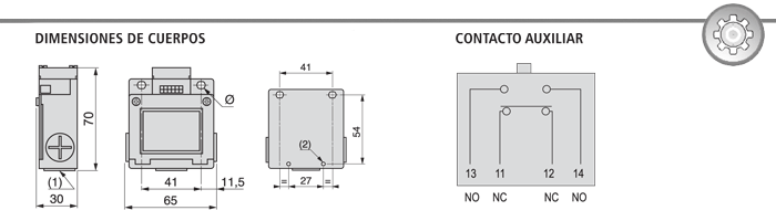 interruptores-posicion-3SXC8-M_caracteristicas